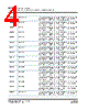 3040407 Datasheet HTML 4Page - PHOENIX CONTACT 