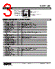 60M-162-R Datasheet HTML 3Page - M-System Co.,Ltd. 