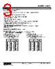 48SV2-RV5ST-R Datasheet HTML 3Page - M-System Co.,Ltd. 