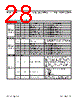 MAX17841B Datasheet HTML 28Page - Maxim Integrated Products 