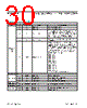 MAX17841B Datasheet HTML 30Page - Maxim Integrated Products 