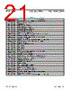 MAX17841BGUEV Datasheet HTML 21Page - Maxim Integrated Products 