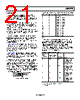 ADRF6720ACPZ-R7 Datasheet HTML 21Page - Analog Devices 
