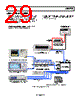 ADRF6720ACPZ-R7 Datasheet HTML 29Page - Analog Devices 