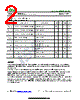 ISCN112P Datasheet HTML 2Page - Inchange Semiconductor Company Limited 