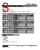 M1EXR-2-R Datasheet HTML 3Page - M-System Co.,Ltd. 