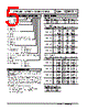 LSMT2-10150-R Datasheet HTML 5Page - M-System Co.,Ltd. 