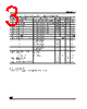 GS-R0.3512VIP Datasheet HTML 3Page - STMicroelectronics 