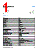 552875 Datasheet HTML 1Page - Festo Corporation. 