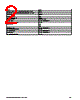 552872 Datasheet HTML 2Page - Festo Corporation. 