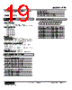 R7E-TS4-R Datasheet HTML 19Page - M-System Co.,Ltd. 