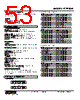 R7F4DH-2DA16B-R Datasheet HTML 53Page - M-System Co.,Ltd. 