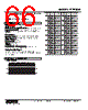 R7F4DH-2DA16B-R Datasheet HTML 66Page - M-System Co.,Ltd. 