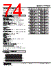 R7F4DH-2DA16B-R Datasheet HTML 74Page - M-System Co.,Ltd. 