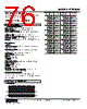 R7F4DH-2DA16B-R Datasheet HTML 76Page - M-System Co.,Ltd. 