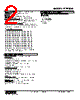 R7F4DH-2DA16B-R Datasheet HTML 2Page - M-System Co.,Ltd. 