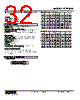 R7F4DH-2DA16B-R Datasheet HTML 32Page - M-System Co.,Ltd. 