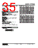 R7F4DH-2DA16B-R Datasheet HTML 35Page - M-System Co.,Ltd. 