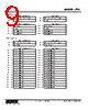 R7D-YV2-R Datasheet HTML 9Page - M-System Co.,Ltd. 