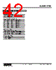 R7HL-LC2-R Datasheet HTML 42Page - M-System Co.,Ltd. 