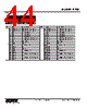 R7HL-LC2-R Datasheet HTML 44Page - M-System Co.,Ltd. 