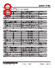 R7ML-DC16D-R Datasheet HTML 8Page - M-System Co.,Ltd. 