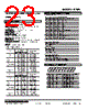 R7ML-YV2-R Datasheet HTML 23Page - M-System Co.,Ltd. 
