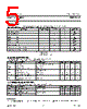 PIP3102-R Datasheet HTML 5Page - NXP Semiconductors 