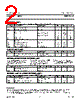 PIP3102-R Datasheet HTML 2Page - NXP Semiconductors 