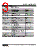 WL40EW2TH-R Datasheet HTML 3Page - M-System Co.,Ltd. 