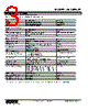 WL40EW2F-R Datasheet HTML 3Page - M-System Co.,Ltd. 