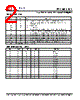 PLL601-01OC-R Datasheet HTML 2Page - PhaseLink Corporation 