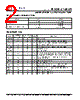PL580-37OC-R Datasheet HTML 2Page - PhaseLink Corporation 