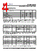 PL580-68OC-R Datasheet HTML 4Page - PhaseLink Corporation 