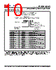 PL580-69OC-R Datasheet HTML 10Page - PhaseLink Corporation 