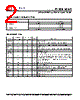 PL580-69OC-R Datasheet HTML 2Page - PhaseLink Corporation 