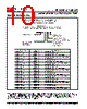 PL580-39OC-R Datasheet HTML 10Page - PhaseLink Corporation 