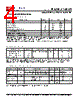 PL680-37OC-R Datasheet HTML 4Page - PhaseLink Corporation 