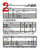 PLL102-05SC-R Datasheet HTML 2Page - PhaseLink Corporation 