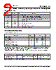 PLL602-14OC-R Datasheet HTML 2Page - PhaseLink Corporation 