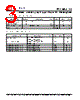 PLL602-14OC-R Datasheet HTML 3Page - PhaseLink Corporation 