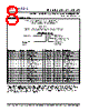 PLL602-35OC-R Datasheet HTML 8Page - PhaseLink Corporation 