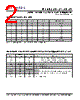 PLL602-35OC-R Datasheet HTML 2Page - PhaseLink Corporation 