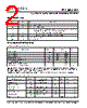 PLL602-04SC-R Datasheet HTML 2Page - PhaseLink Corporation 
