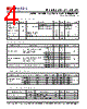 PLL602-35OCL-R Datasheet HTML 4Page - PhaseLink Corporation 