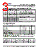 PLL602-35QCL-R Datasheet HTML 3Page - PhaseLink Corporation 