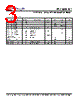 PLL650-07SC-R Datasheet HTML 3Page - PhaseLink Corporation 