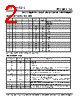 PLL601-12SC-R Datasheet HTML 2Page - PhaseLink Corporation 