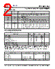 PLL601-02SC-R Datasheet HTML 2Page - PhaseLink Corporation 