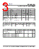 PLL601-02SC-R Datasheet HTML 3Page - PhaseLink Corporation 